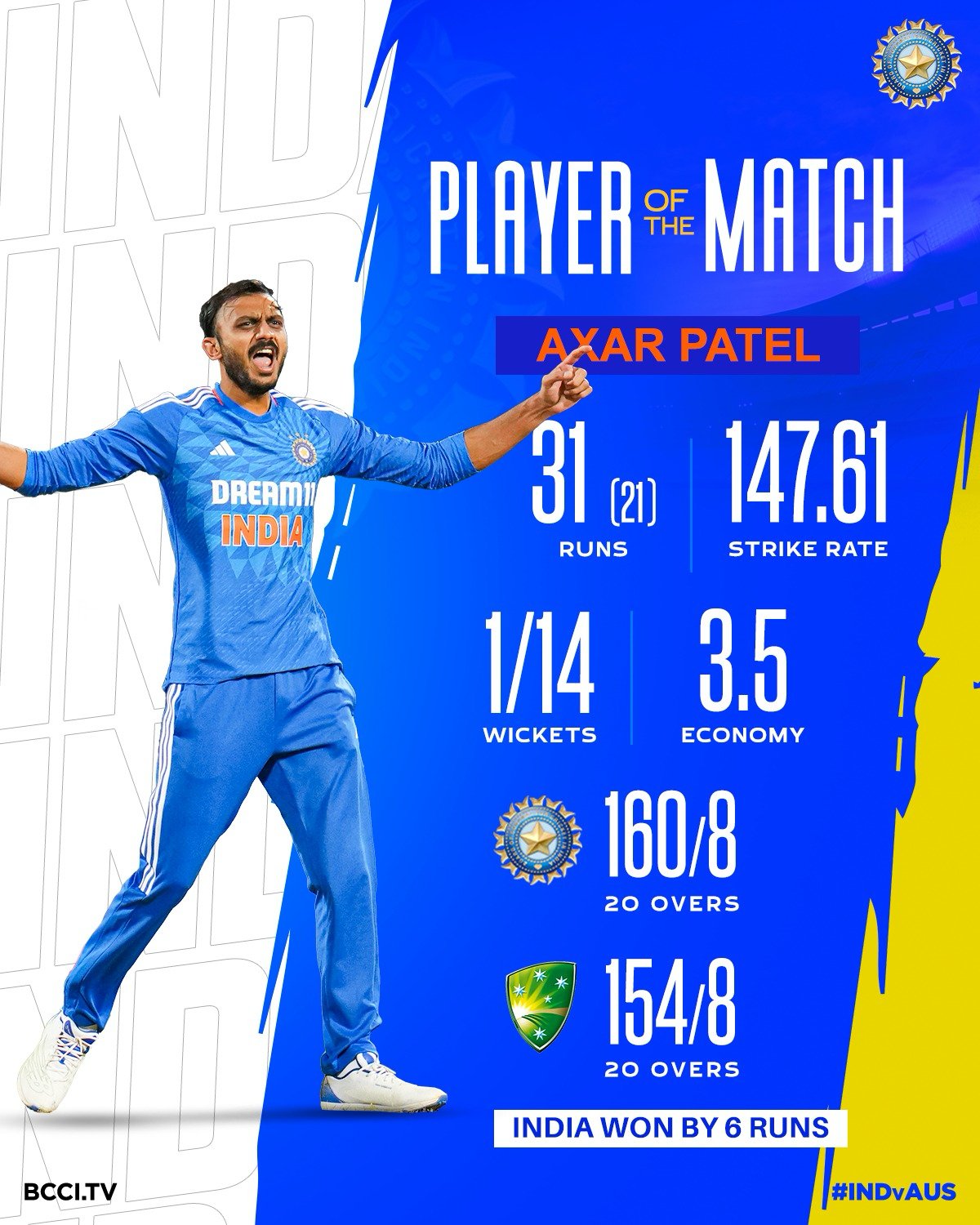 Axar Patel - Player of the Match